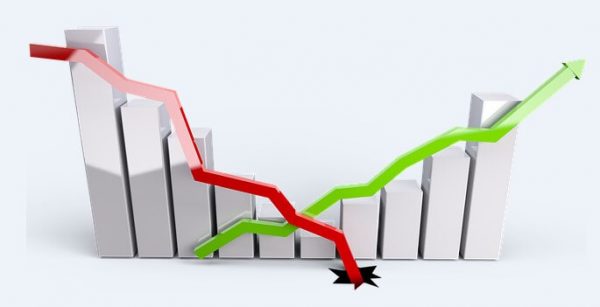 5 maneras de ponerse corto y operar a la baja