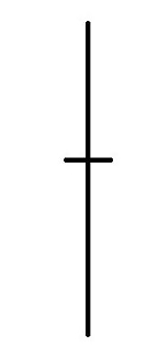 Cómo utilizar la peonza y doji en trading Cómo utilizar la peonza y doji en trading